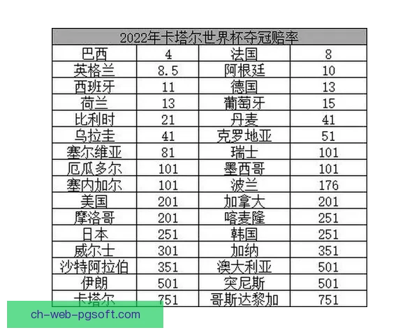 世界杯新老交替赛场赔率走势解读主帅发言暗藏关键信号与胜负变化